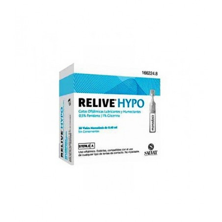 RELIVE HYPO RELIVE HYPO